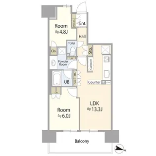 パークホームズ千葉【504号室】の間取り