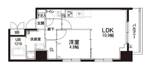 千葉中央・大庄マンション【12階】の間取り
