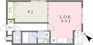 北海道札幌市中央区南二条西13丁目【マンション】の間取り