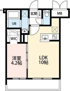 北海道札幌市東区北二十一条東1丁目【マンション】の間取り