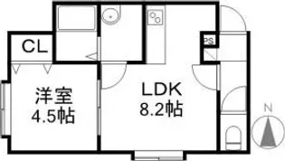 北海道札幌市東区北二十三条東1丁目【アパート】の間取り