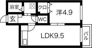 北海道札幌市西区山の手三条1丁目【マンション】の間取り