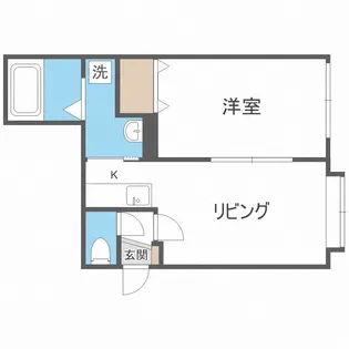 アーバンライフ発寒南【2階】の間取り