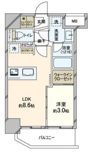 エステムプラザ湘南藤沢【8階】の間取り