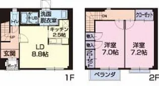 愛知県西尾市寺津町十三塚【テラスハウス】の間取り