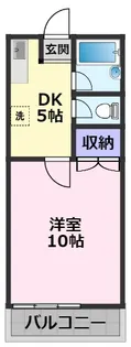 ポイント2【2階】の間取り