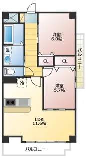 AXIA PazShinnabe【1階】の間取り