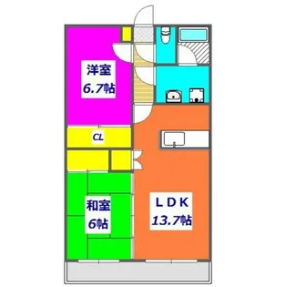 プランドールシャルム【1階】の間取り