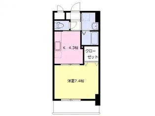 アンクレージュ・KAZ【506号室】の間取り