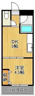 1DKの間取り画像