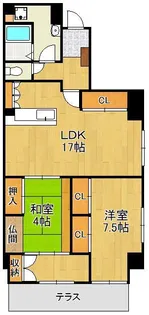 2LDKの間取り画像