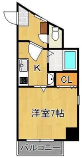 馬借タカヤコーポレーションビル【2階】の間取り