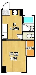 ハウスニューオータニ【2階】の間取り