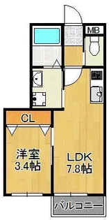 ロデスマン香春口【1階】の間取り