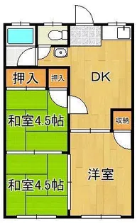 オアシス大里東A棟【2階】の間取り
