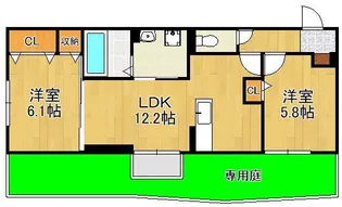 vivable palais【1階】の間取り