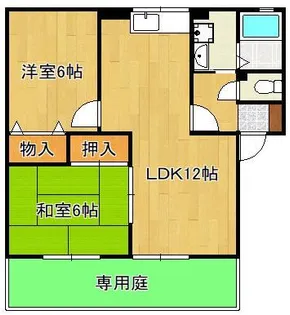 ウィステリア中吉田 A棟【1階】の間取り