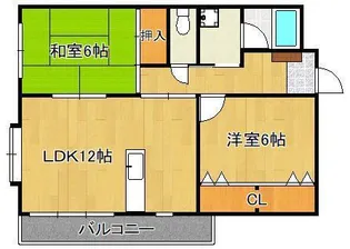 ファインコート【3階】の間取り