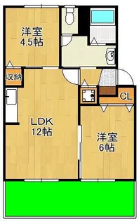 プレジール上吉田 A棟【1階】の間取り