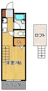 オアシス小倉東【2階】の間取り