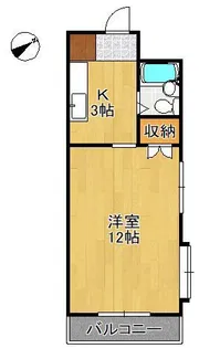 リバーアベニュー行橋【3階】の間取り