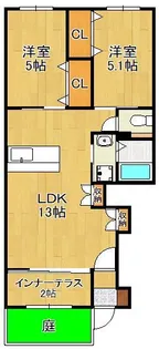 サンライズ ノアⅣ【1階】の間取り