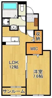 ヒカルサ行橋 Ⅰ【1階】の間取り