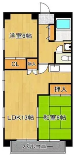 2LDKの間取り画像