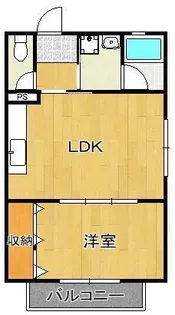 トレゾア湯川新町B棟【2階】の間取り