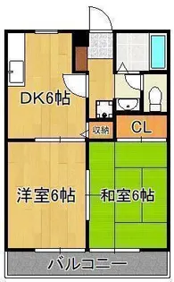 グリーンビレッジ湯川Ⅱ【1階】の間取り