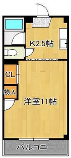 末廣ハイツ【2階】の間取り