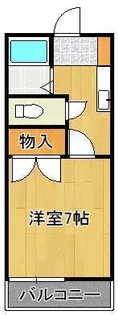 コーポすみれ【2階】の間取り