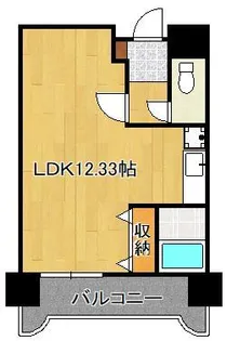 第Ⅲコーポあけみ【2階】の間取り