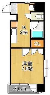 ニューサンリバー6番館【4階】の間取り