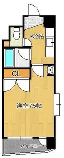 ニューサンリバー6番館【9階】の間取り