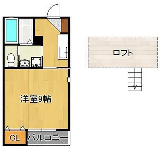 SEPHIROT弐番館【2階】の間取り