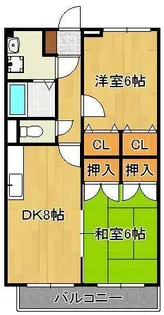 2DKの間取り画像