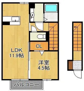 ザ スタンド ロック【2階】の間取り