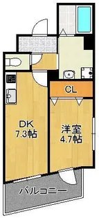 il Palazzo del Sole【6階】の間取り