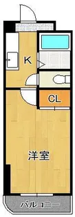 KMマンション北方【2階】の間取り