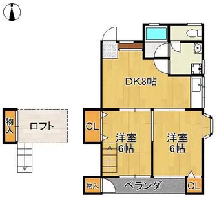 シャトレMIKI【2階】の間取り