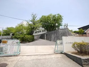 ロワールイン守恒【4階】の周辺