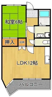 1LDKの間取り画像