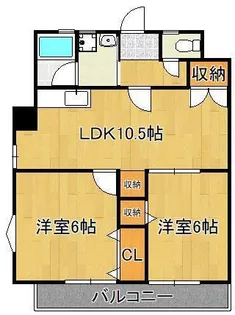 第4共立ビル【5階】の間取り