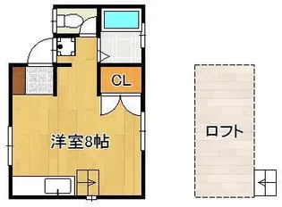 シティベール宇佐町【1階】の間取り