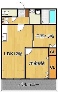 黄金ハイツ【3階】の間取り