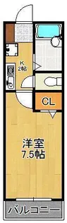 ISHIGAKI.BLD【1階】の間取り
