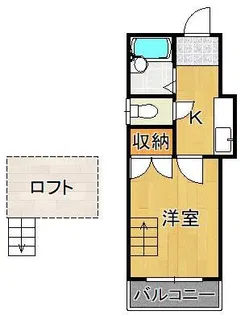 オアシス足立【1階】の間取り