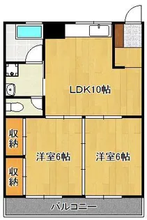 神原ハイツ【3階】の間取り