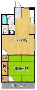 avanzare【3階】の間取り